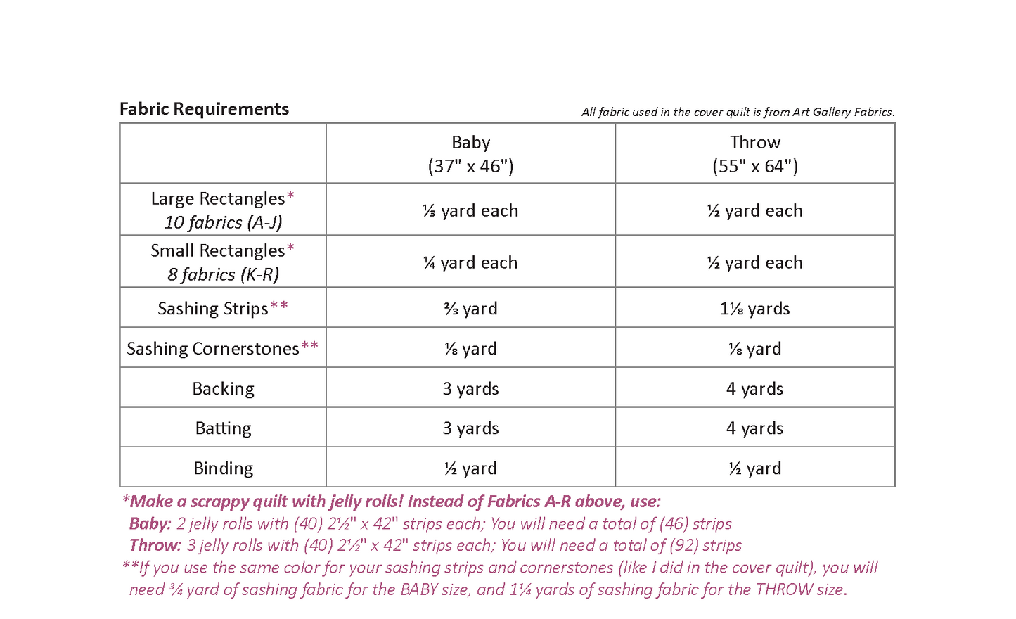 Alpenglow Quilt Pattern (PDF Download)